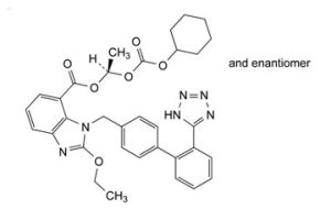 Candesartan reference standard